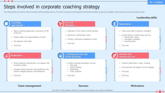 Steps Involved In Corporate Coaching Strategy