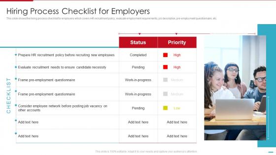 Steps Involved In Employment Process Hiring Process Checklist For Employers