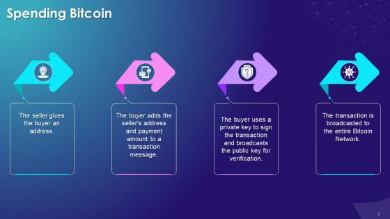 Steps Involved In Spending Bitcoin Training Ppt