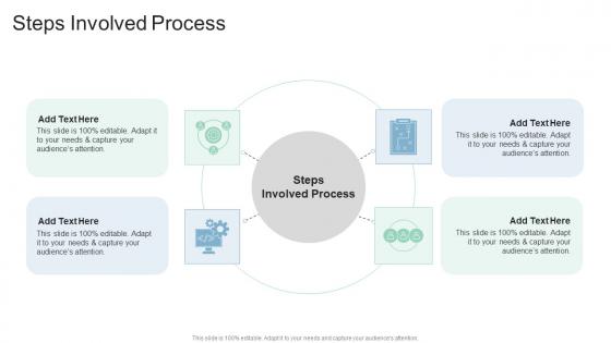 Steps Involved Process In Powerpoint And Google Slides Cpb