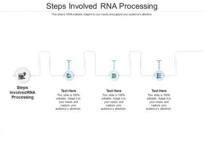 Steps involved rna processing ppt powerpoint presentation icon summary cpb