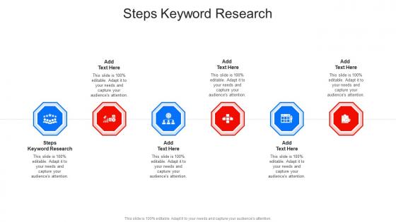 Steps Keyword Research In Powerpoint And Google Slides Cpb
