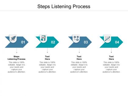 Steps listening process ppt powerpoint presentation show professional cpb