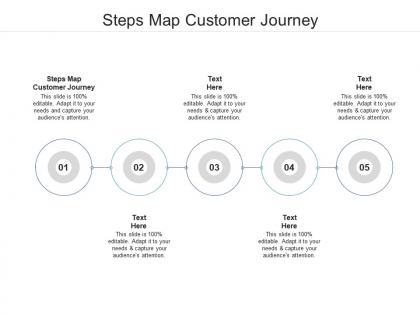 Steps map customer journey ppt powerpoint presentation show cpb