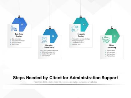 Steps needed by client for administration support