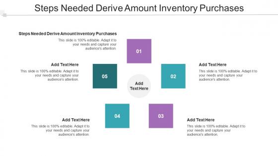 Steps Needed Derive Amount Inventory Purchases Ppt Powerpoint Presentation Model Icon Cpb
