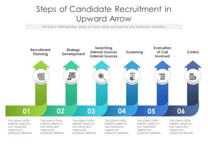 Steps of candidate recruitment in upward arrow