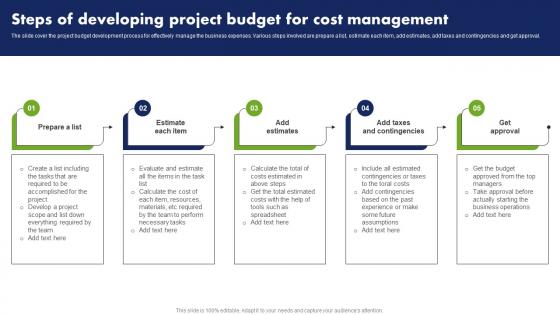 Steps Of Developing Project Budget For Cost Management Cost Reduction Techniques