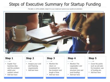 Steps of executive summary for startup funding