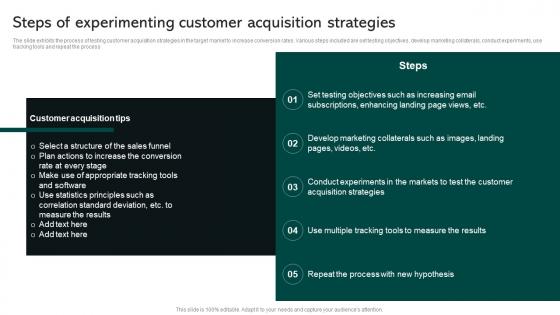 Steps Of Experimenting Customer Acquisition Strategies Social Business Startup