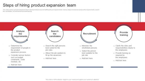 Steps Of Hiring Product Expansion Team Product Expansion Steps