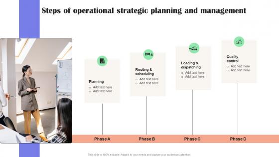 Steps Of Operational Strategic Planning And Effective Guide To Reduce Costs Strategy SS V