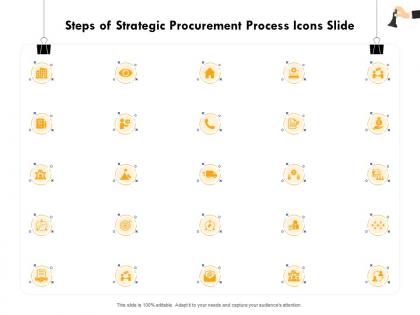Steps of strategic procurement process icons slide ppt powerpoint presentation file slide download