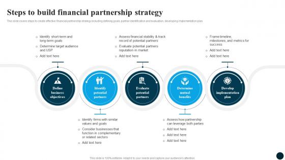 Steps Partnership Strategy Partnership Strategy Adoption For Market Expansion And Growth CRP DK SS
