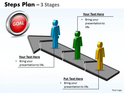 Steps plan 3 stages style 70