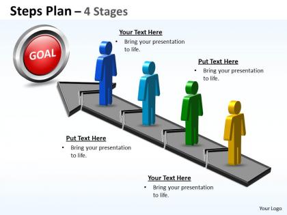 Steps plan 4 stages style 5