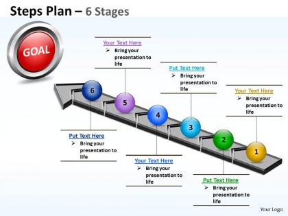 Steps plan 6 stages style 81