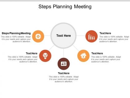 Steps planning meeting ppt powerpoint presentation summary rules cpb
