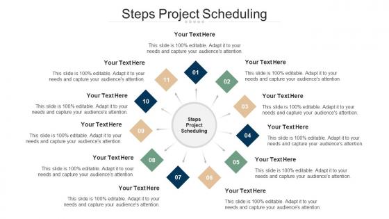Steps project scheduling ppt powerpoint presentation professional samples cpb