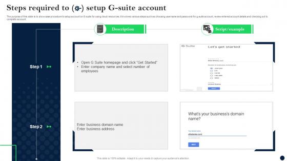 Steps Required To Setup G Suite Account Tech Stack SS