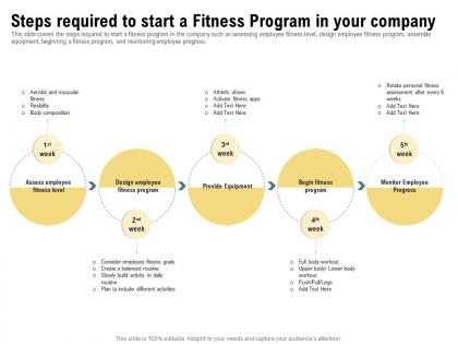 Steps required to start a fitness program in your company body composition ppt slides