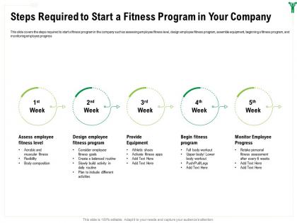 Steps required to start a fitness program in your company m1609 ppt powerpoint presentation formats