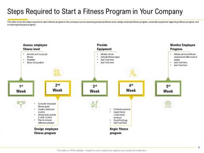 Steps required to start a fitness program in your company ppt shapes