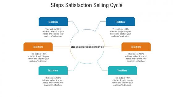 Steps satisfaction selling cycle ppt powerpoint presentation file elements cpb