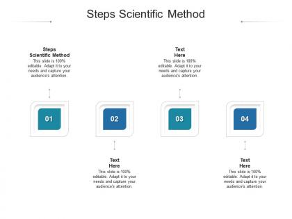 Steps scientific method ppt powerpoint presentation infographic template background cpb
