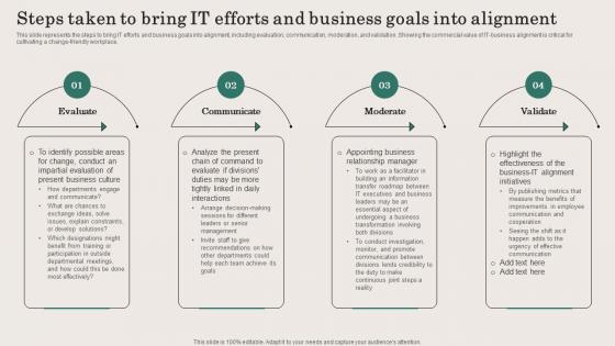 Steps Taken To Bring IT Efforts And Business Goals Into Alignment Business And IT Alignment
