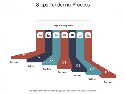Steps tendering process ppt powerpoint presentation gallery files cpb