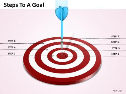 Steps to a goal editable powerpoint slides templates