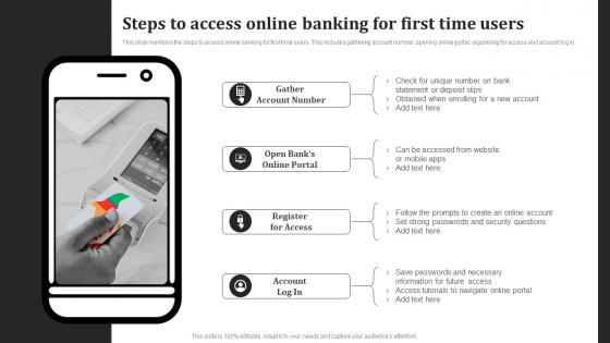 Steps To Access Online Banking For First Time Users