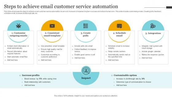 Steps To Achieve Email Customer Service Automation