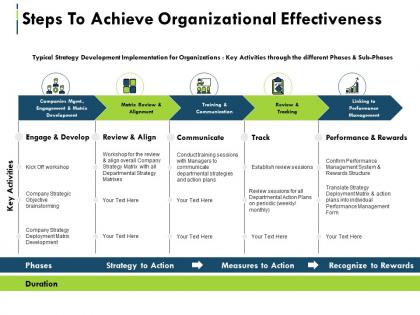Steps to achieve organizational effectiveness ppt summary smartart