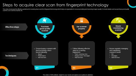 Steps To Acquire Clear Scan From Fingerprint Technology