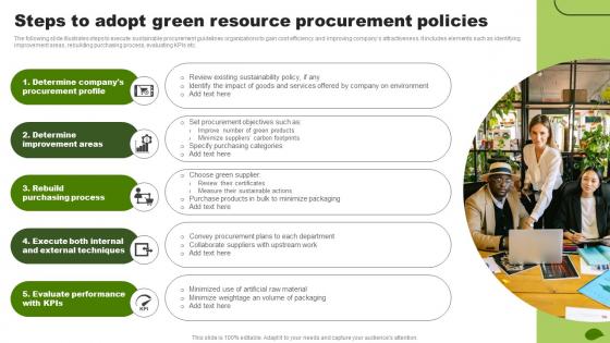 Steps To Adopt Green Resource Procurement Policies Adopting Eco Friendly Product MKT SS V