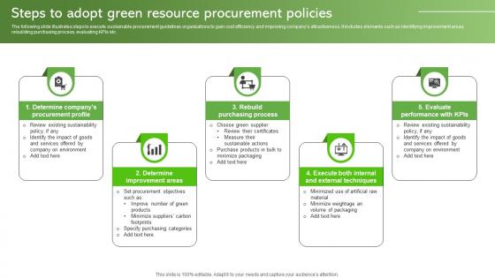 Steps To Adopt Green Resource Procurement Policies Sustainable Supply Chain MKT SS V