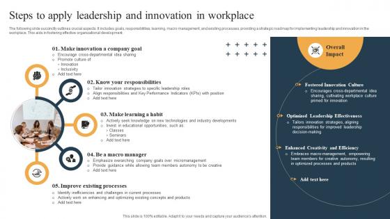 Steps To Apply Leadership And Innovation In Workplace