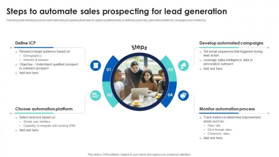 Steps To Automate Sales Prospecting For Sales Automation For Improving Efficiency And Revenue SA SS
