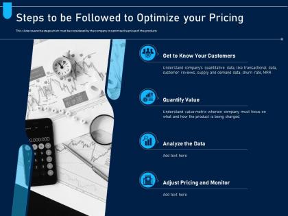 Steps to be followed to optimize your pricing analyzing price optimization company ppt mockup