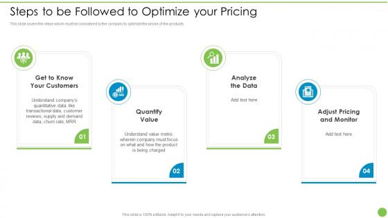 Steps To Be Followed To Optimize Your Pricing Pricing Data Analytics Techniques