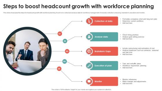 Steps To Boost Headcount Growth With Workforce Planning