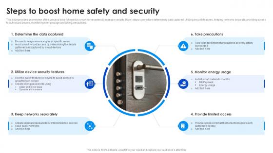 Steps To Boost Home Safety Adopting Smart Assistants To Increase Efficiency IoT SS V