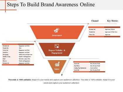 Steps to build brand awareness online ppt slide design
