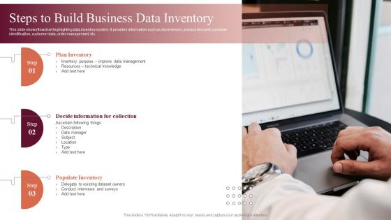 Steps To Build Business Data Inventory