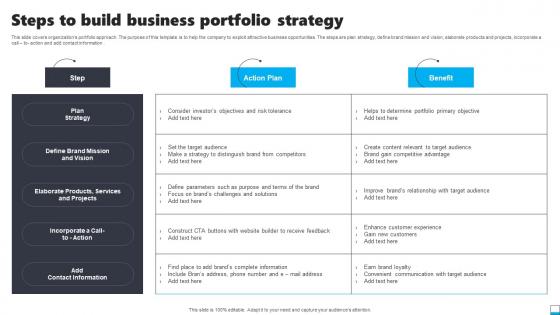 Steps To Build Business Portfolio Strategy