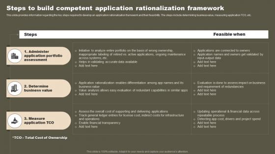 Steps To Build Competent Application Rationalization Framework Strategic Initiatives To Boost IT Strategy SS V