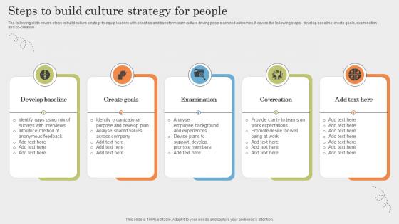 Steps To Build Culture Strategy For People