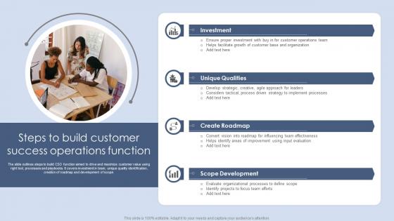 Steps To Build Customer Success Operations Function